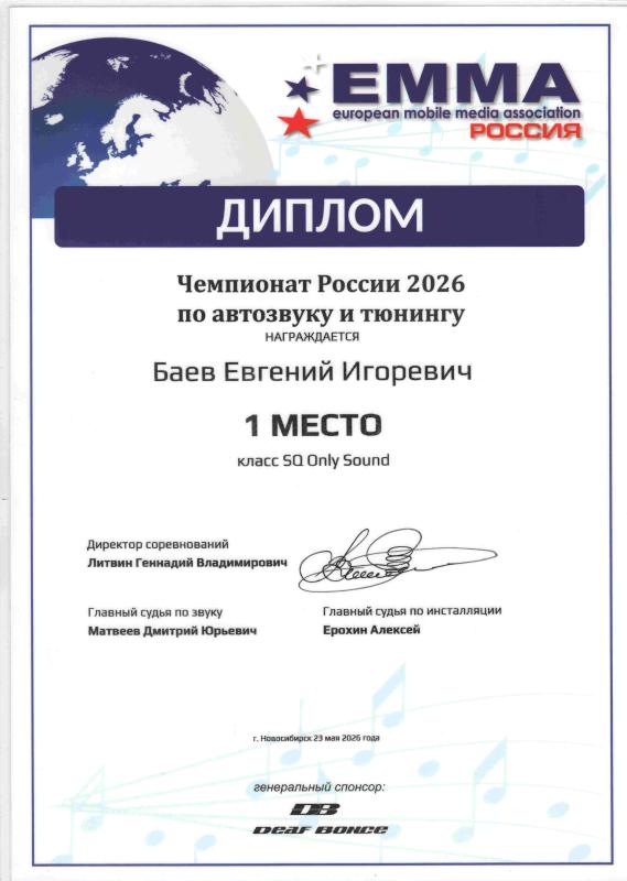 EMMA Новосибирск 1 место